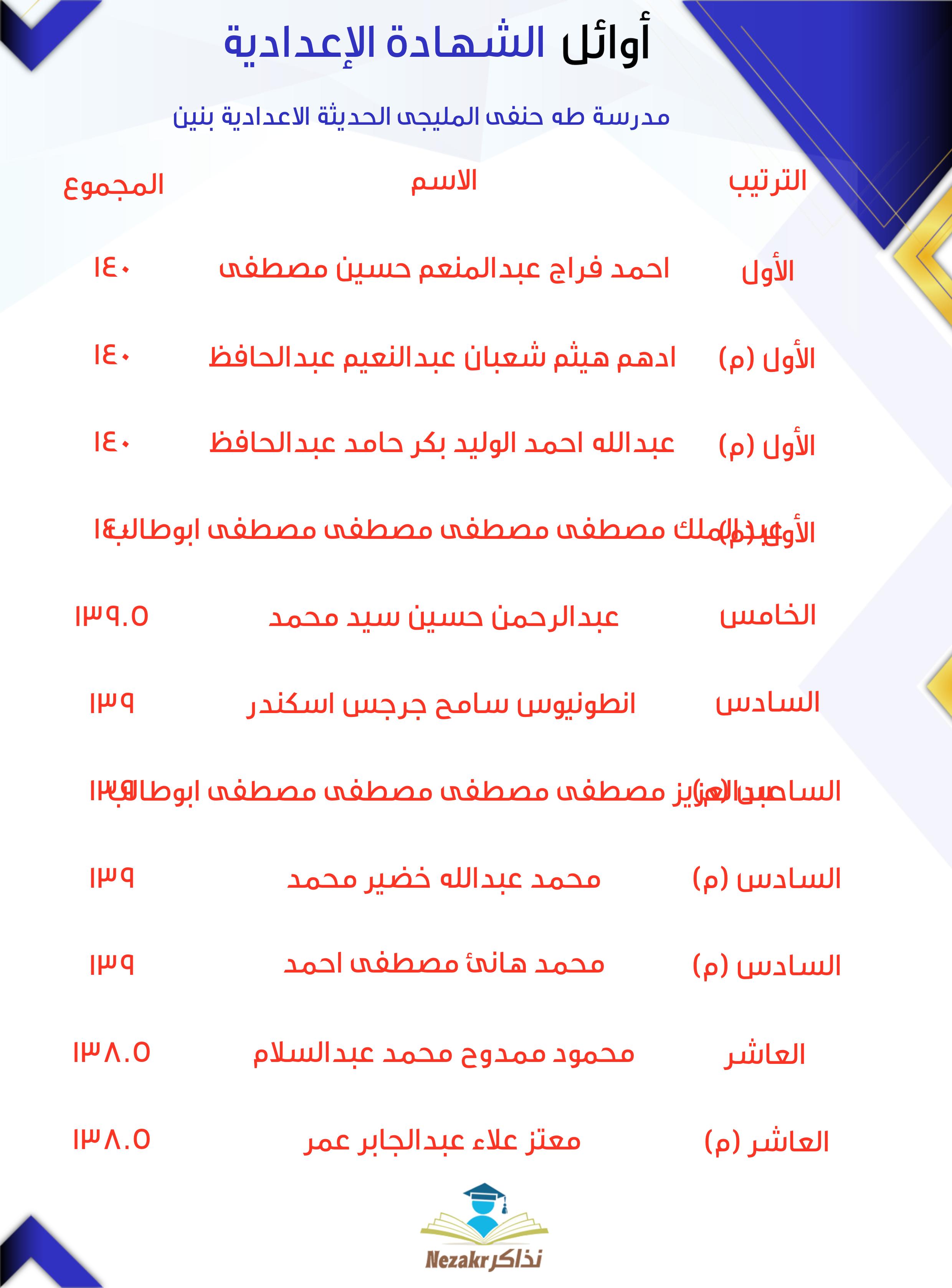 قائمة الأوائل  